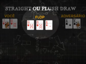 poker-draws