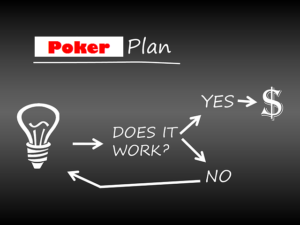 estratégia ganhar poker